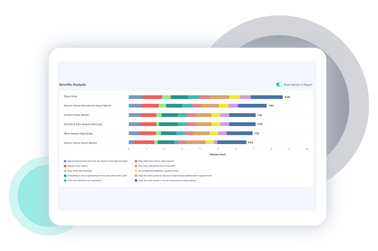 Features_Analytics