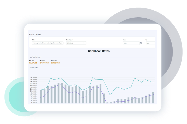 Features_Best Values